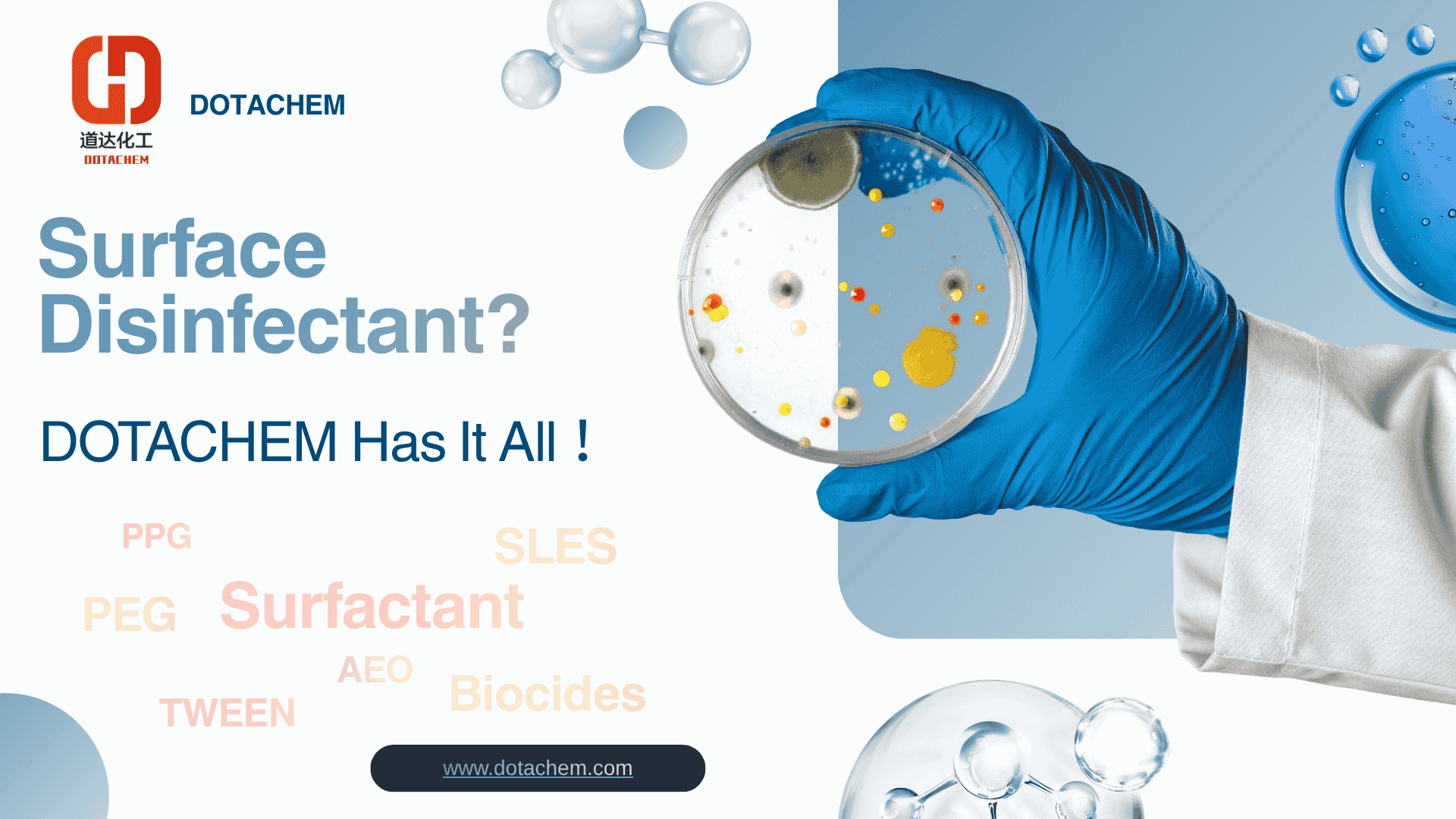 Global Surface Disinfectant Market Augmentum Boosts Postula ad Premium Chemical Rudis Materials