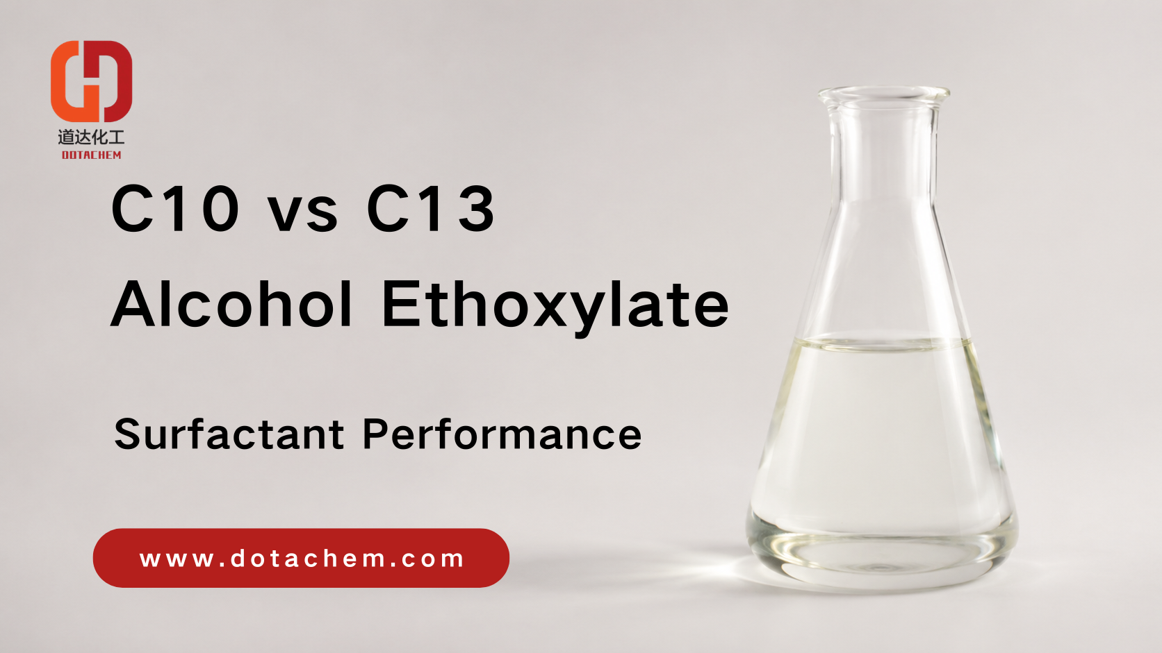 C10 vs C13 Sin Ethoxylates: Quomodo Carbon Catena Longitudo afficit euismod Surfactant
